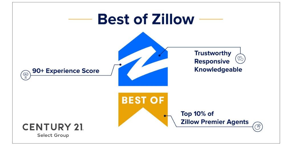 CENTURY 21® Select Group Awarded "Best of Zillow"!