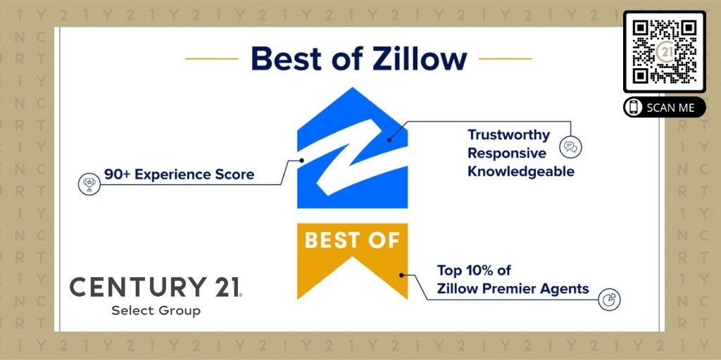 CENTURY 21® Select Group Best of Zillow!
