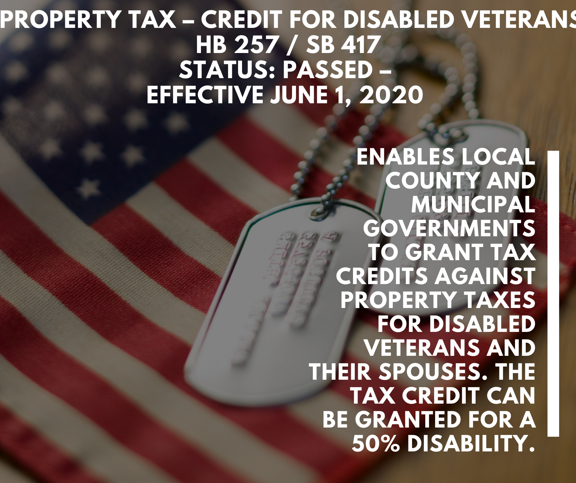 Credit for Disabled Veterans