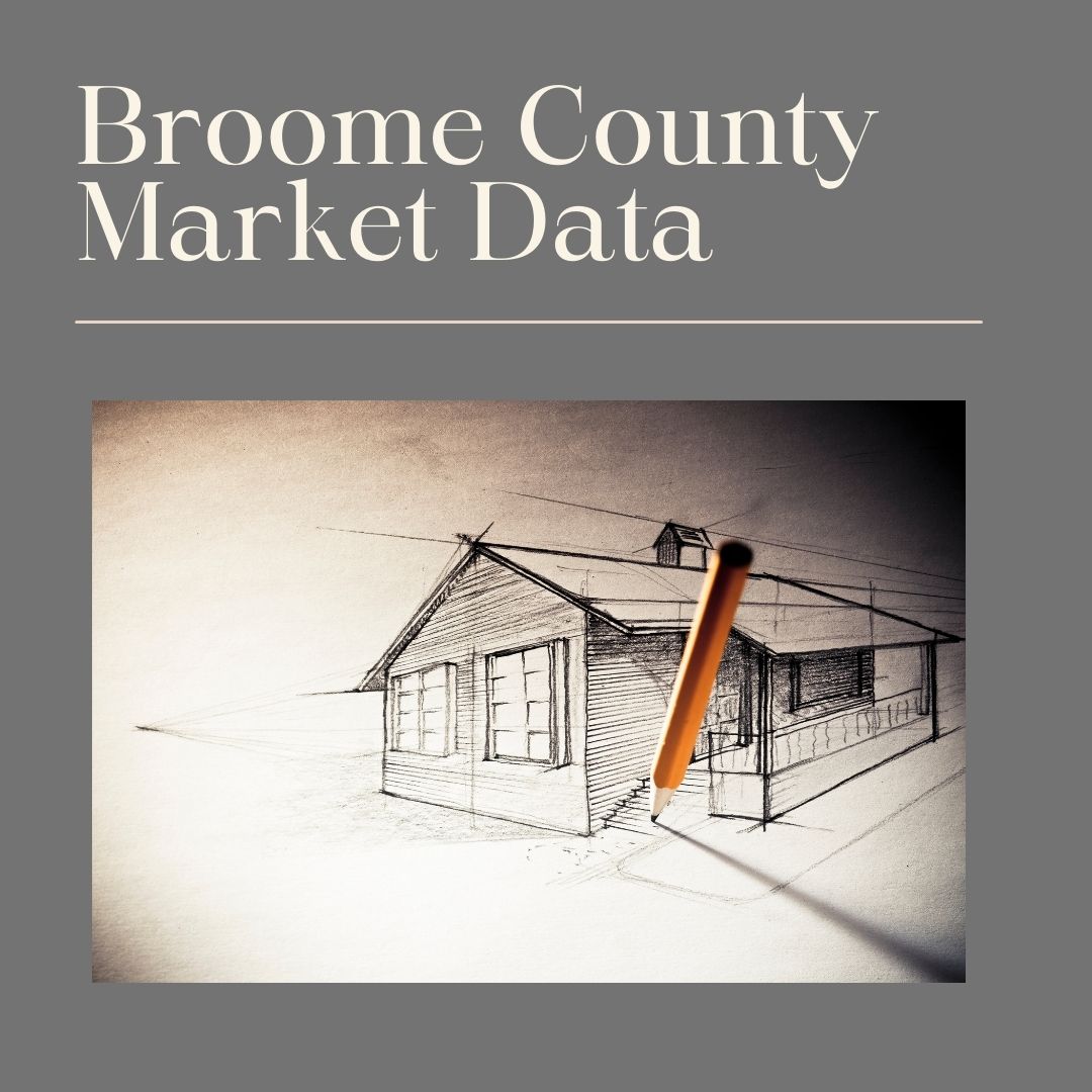 Broome County Real Estate Market Update: May 5 2024