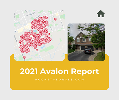Avalon Real Estate Report for 2021