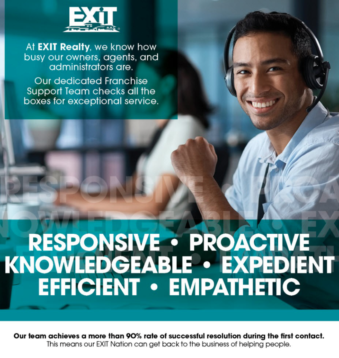 EXIT Realty Corp. International Franchise Support’s First Contact Resolution (FCR) rate is over 90%