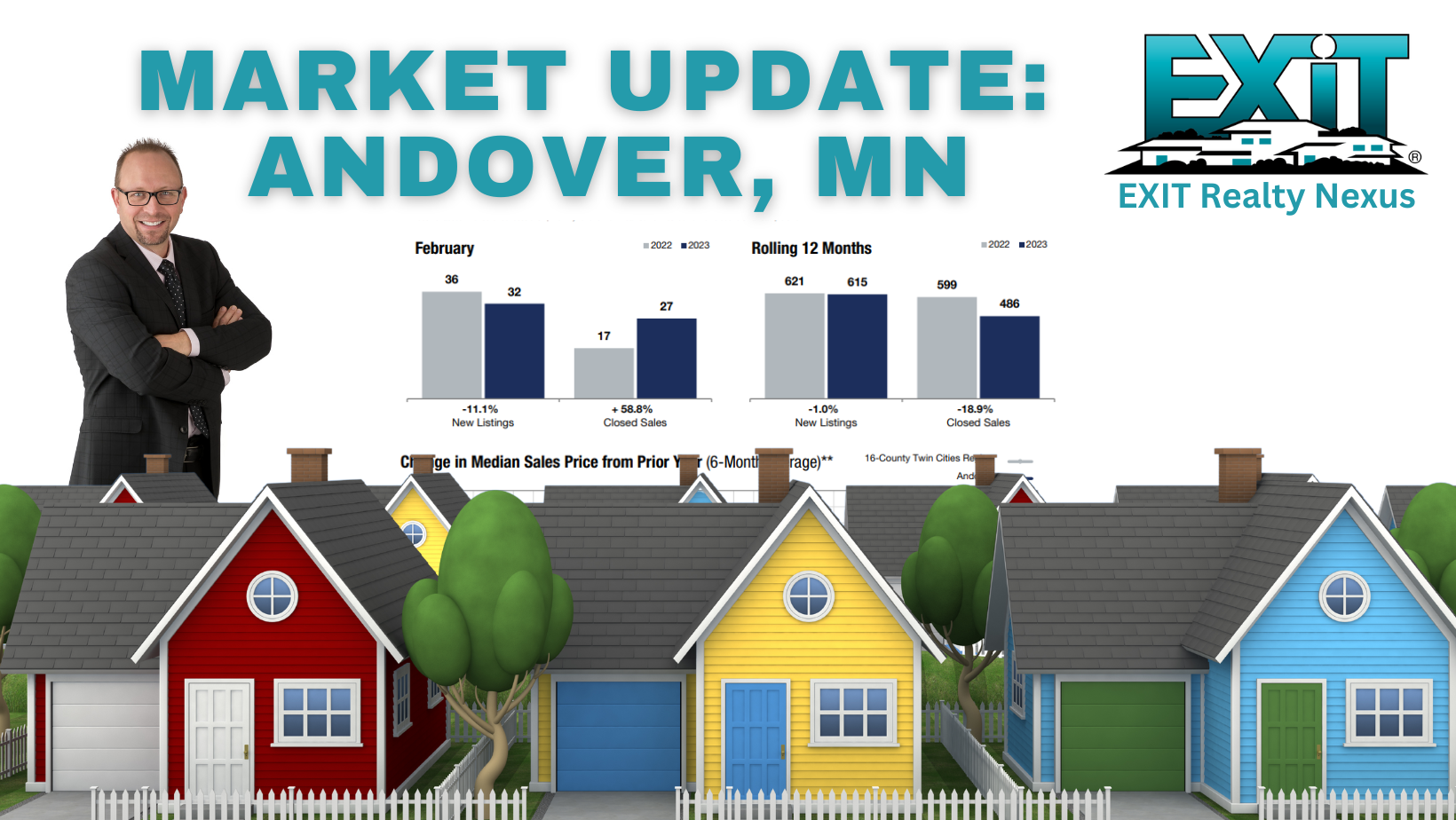 Market Update: Andover MN