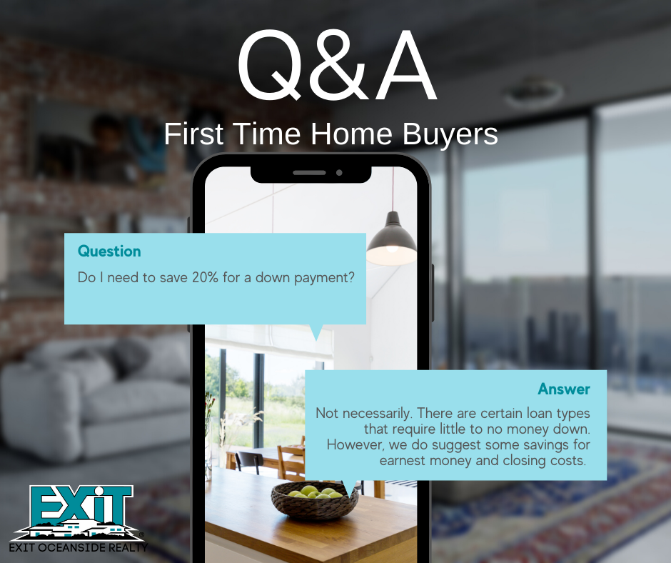 Home Buyers: Frequently Asked Questions, Answered