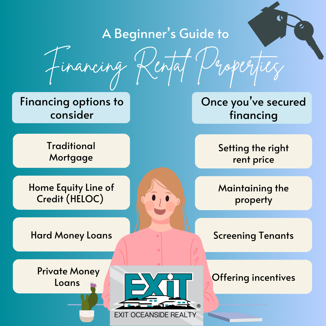 Maximizing Profits: A Beginner’s Guide to Financing Rental Properties