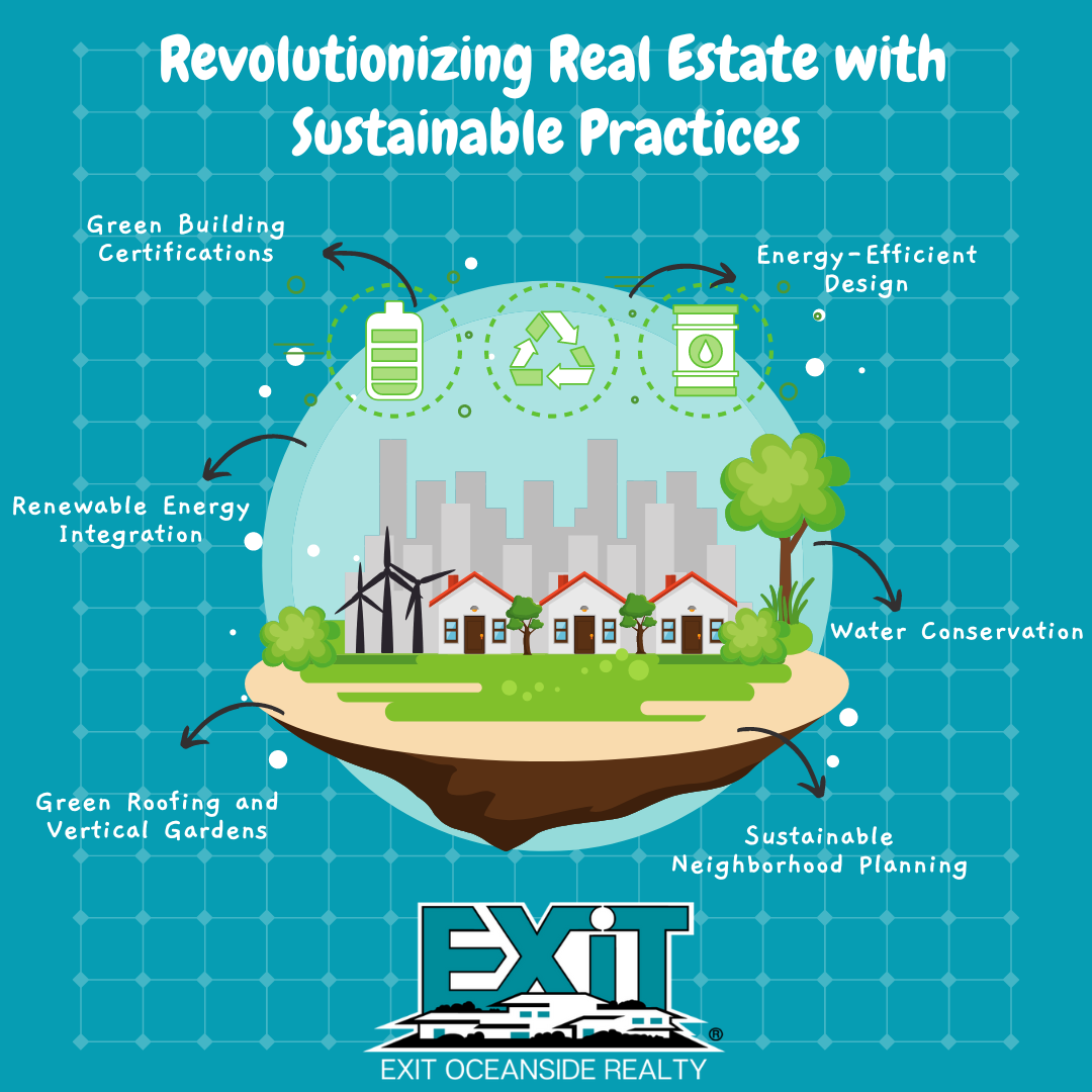 Building a Green Legacy: Revolutionizing Real Estate with Sustainable Practices