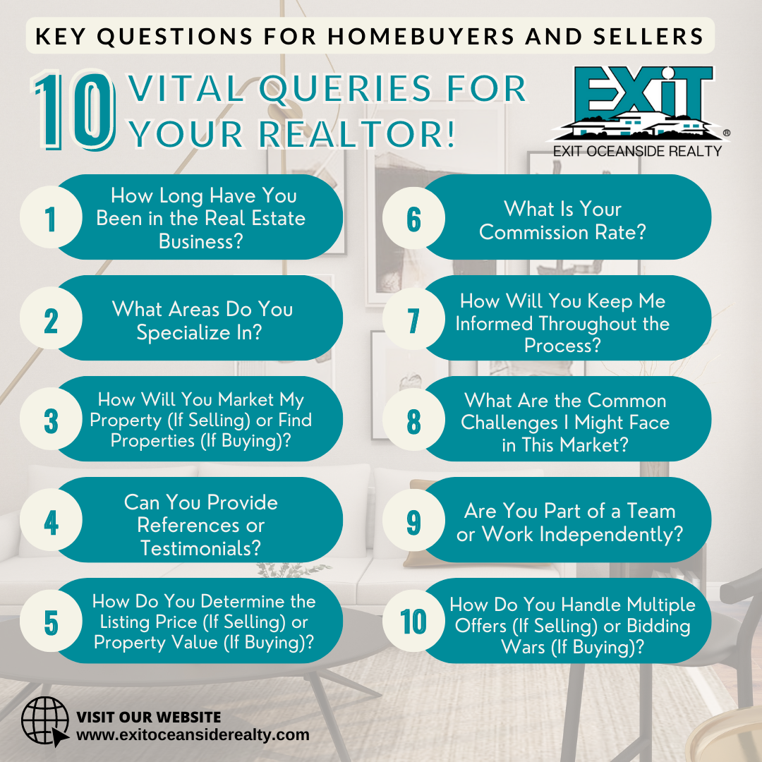 Key Questions for Homebuyers and Sellers: 10 Vital Queries for Your Realtor!