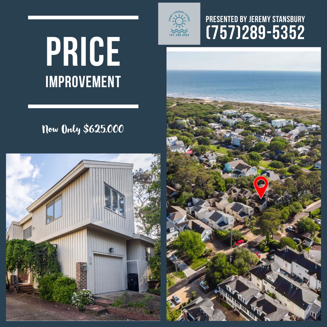 Price Reduction- Why it happens