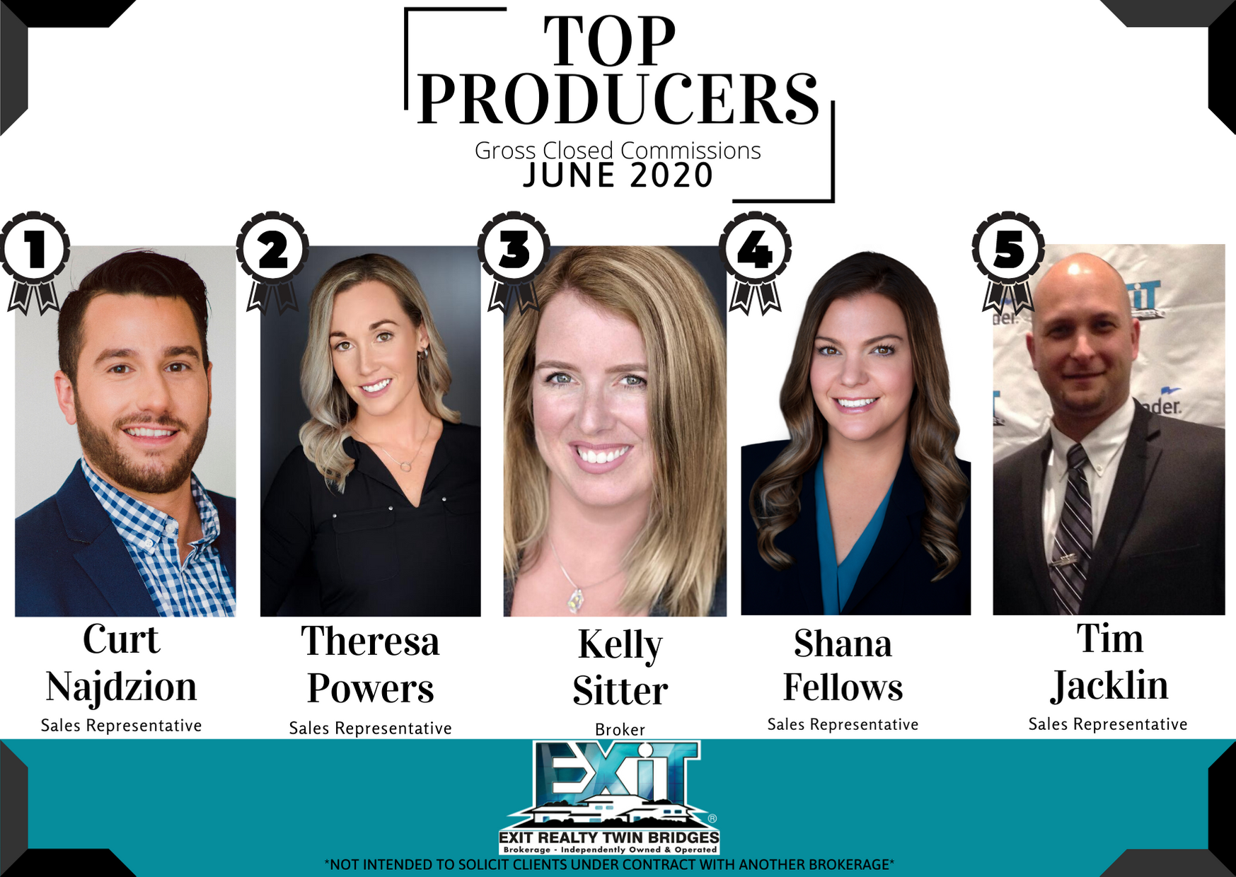 JUNE 2020 - TOP PRODUCERS & AGENT OF THE MONTH