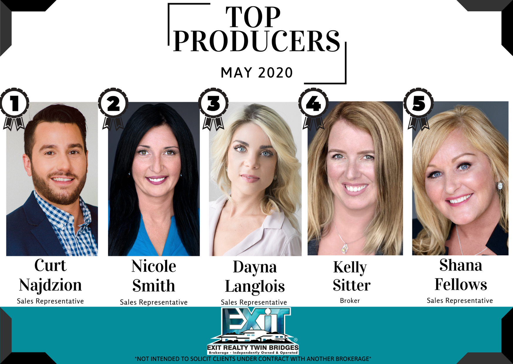 May 2020 Top Producers