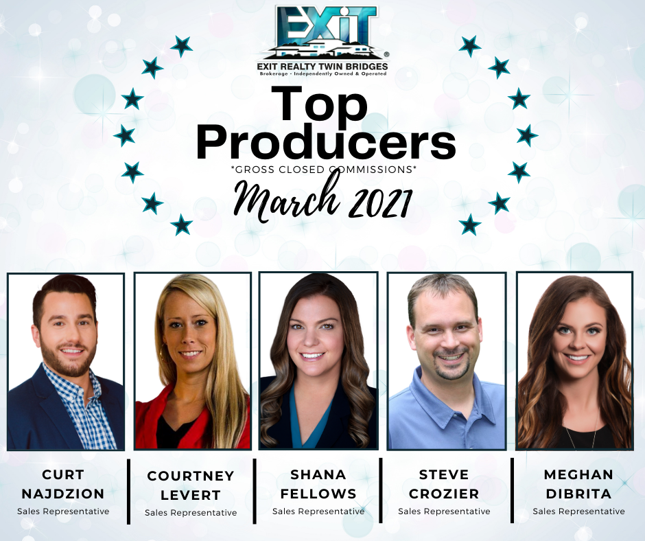 March Top Producers!