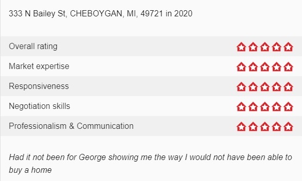 A+ Customer Rating for George Chorey
