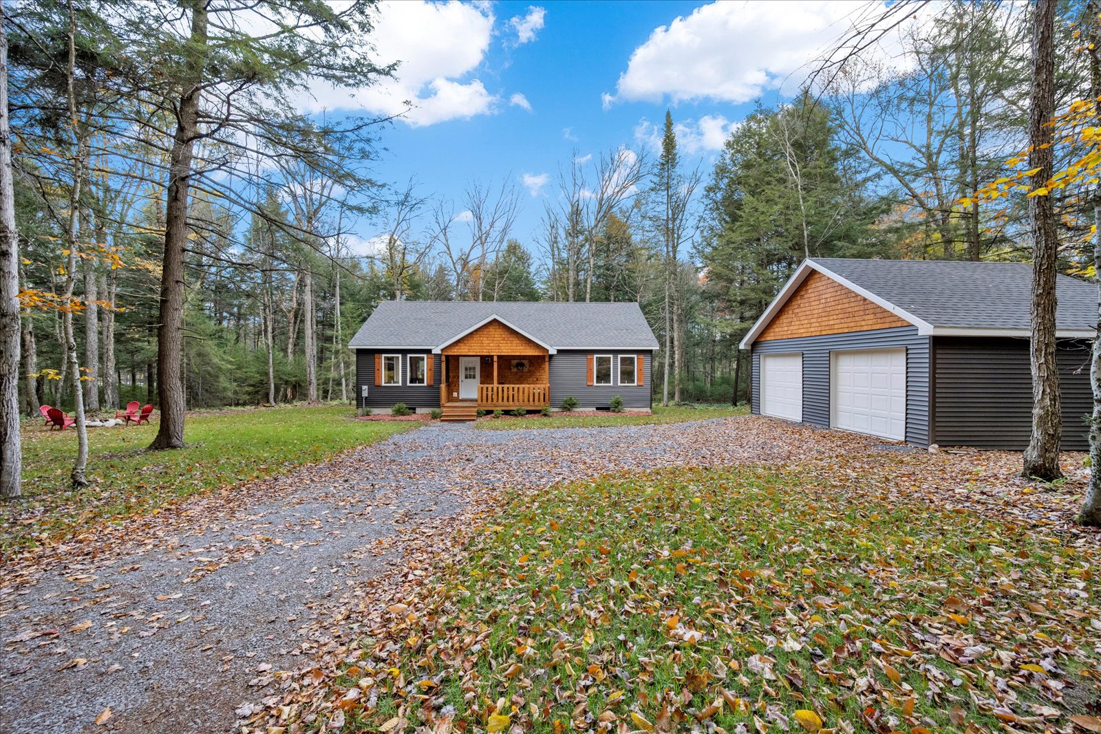 JANUARY 2023 CLOSED SALES