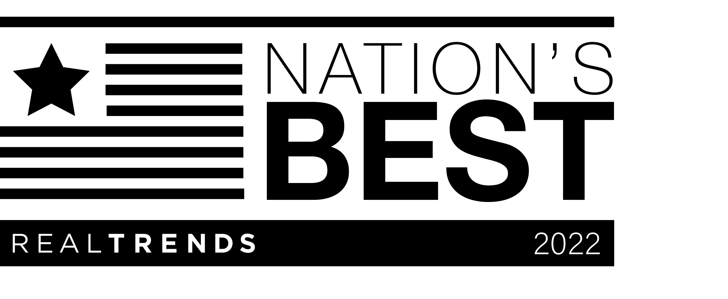 Nations Best Logo